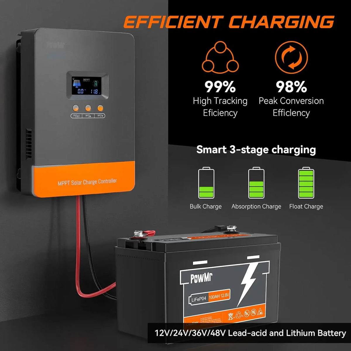 PowMr MPPT Solar Charge Controller - 60A, 80A or 100A, 12V to 48V