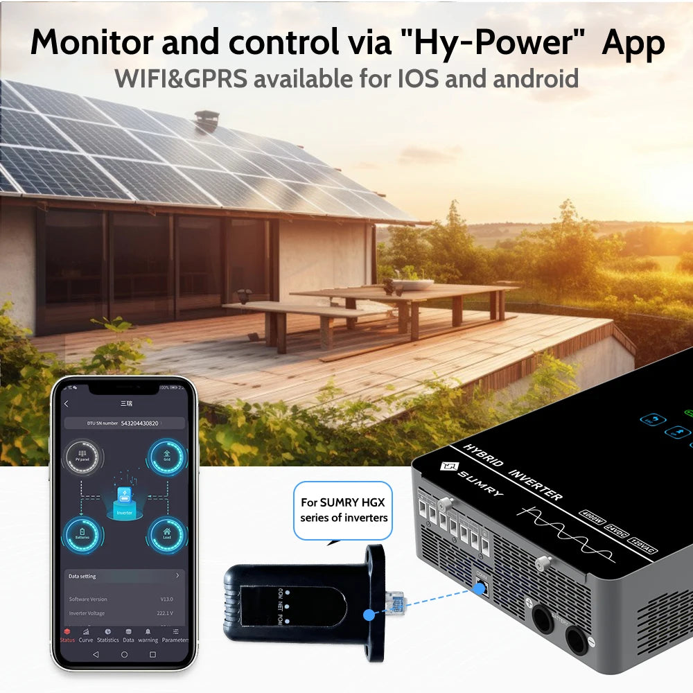 SUMRY HGX 4000W Pure Sine Wave Inverter Charger - 24V to 120V, 140A MPPT, 5600W Max PV